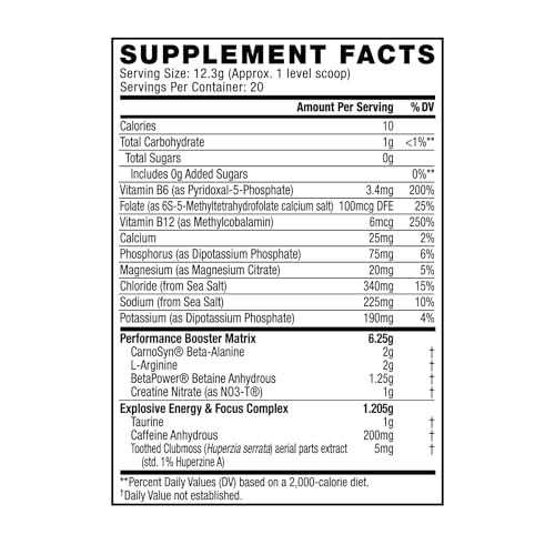 Cellucor C4 Sport Pre Workout Powder - NSF Certified for Sport - Elite Hydration - 200mg Caffeine + Creatine + Beta-Alanine - Electrolytes and Energy Supplement - Watermelon, 20 Servings