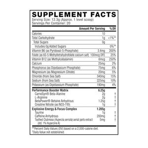 Cellucor C4 Sport Pre Workout Powder - NSF Certified for Sport - Elite Hydration - 200mg Caffeine + Creatine + Beta-Alanine - Electrolytes and Energy Supplement - Watermelon, 20 Servings