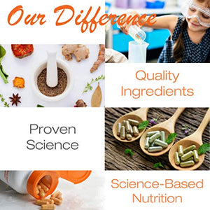 Doctor's BEST Fully Active B12 1500 mcg, Non-GMO, Vegan, Gluten Free, Supports Healthy Memory, Mood and Circulation, 60 Count (Pack of 2)