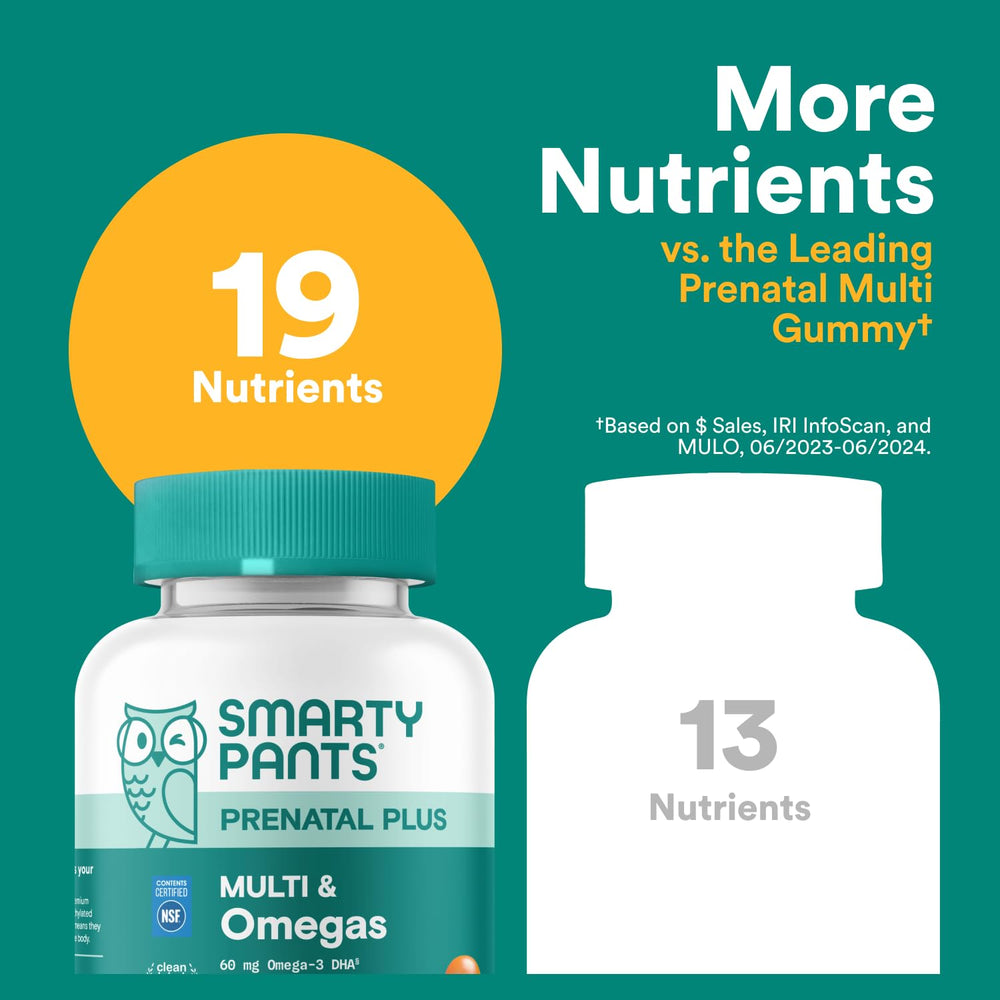 SmartyPants Prenatal Multivitamin Gummies - Improved Formula: Omega 3 (DHA/EPA), Methylfolate, Biotin, Vitamin D3, C, Vitamin B12, B6, Vitamin A, K & Zinc, Gluten Free, 120 Count (40 Day Supply)