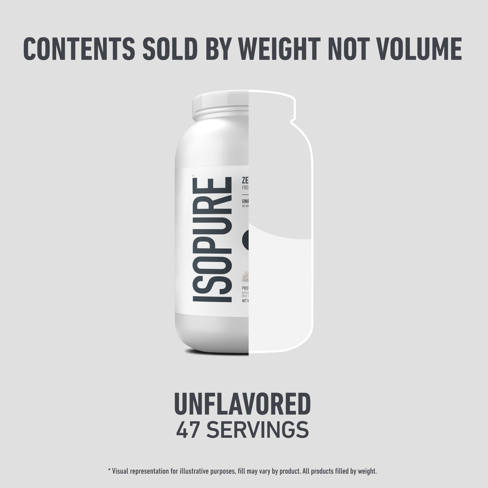 Isopure Zero Carb 100% Pure Whey Isolate Protein Powder, Lactose-Free, Gluten-Free, with Vitamins, Unflavored, 25g Protein Per Serving, 4.5 Lbs, 70 Servings (Packaging May Vary)