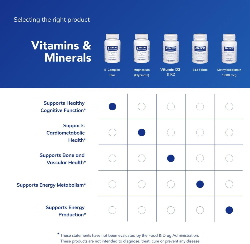 Pure Encapsulations B-Complex Plus - B Vitamins Supplement to Support Neurological Health, Cardiovascular Health, Energy Levels & Nervous System Support* - with Vitamin B12 & More - 120 Capsules