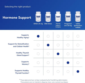 Pure Encapsulations DHEA 25 mg - Supplement for Immune Support, Hormone Balance, Metabolism Support, and Energy Levels* - with Micronized DHEA - 180 Capsules