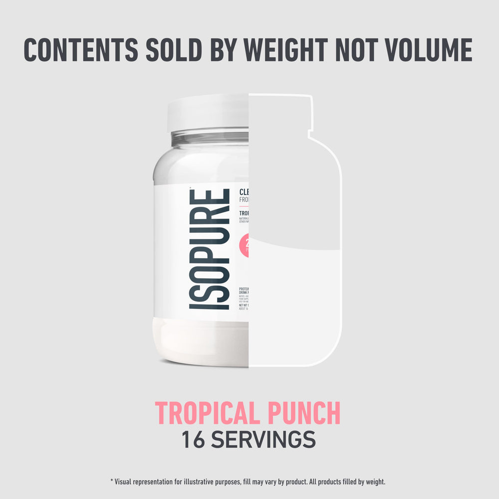 Isopure Clear Whey Isolate Protein Powder, Lactose Free, Gluten Free, Naturally Flavored, Pineapple Orange Banana, 20g Protein Per Serving, 1.9 Lb, 36 Servings (Packaging May Vary)