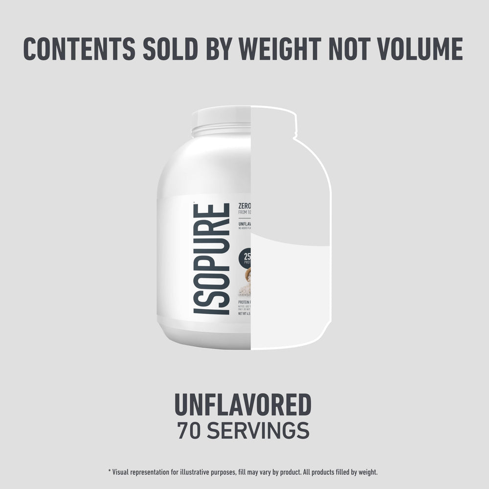 Isopure Zero Carb 100% Pure Whey Isolate Protein Powder, Lactose-Free, Gluten-Free, with Vitamins, Unflavored, 25g Protein Per Serving, 4.5 Lbs, 70 Servings (Packaging May Vary)