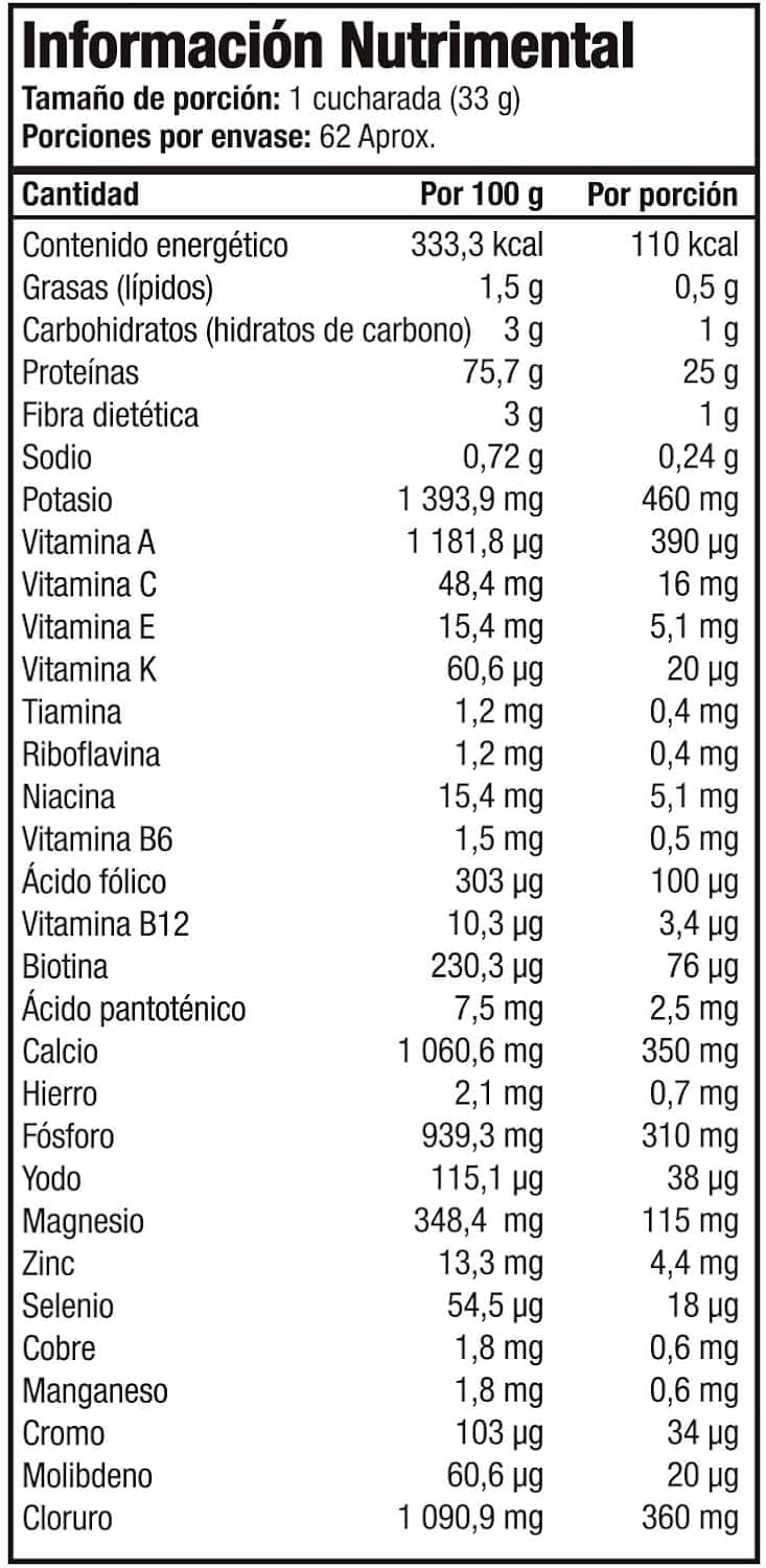 Natures Best Isopure Low Carb Protein Powder, 100% Whey Protein Isolate, Flavor: Dutch Chocolate, 4.5 Pound (Packaging May Vary)