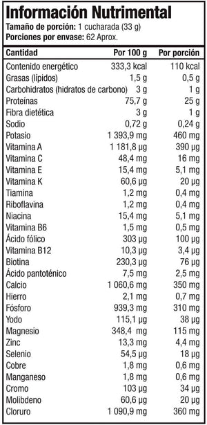 Natures Best Isopure Low Carb Protein Powder, 100% Whey Protein Isolate, Flavor: Dutch Chocolate, 4.5 Pound (Packaging May Vary)