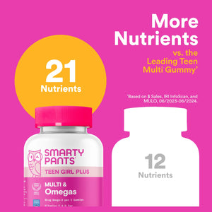 SmartyPants Teen Girl Multivitamin Gummies - Improved Formula: Omega 3 (DHA/EPA), Vitamin C, D3, B12, Vitamin A, K & Zinc, Biotin to Support Hair, Skin & Nails, Gluten Free, 60 Count (30 Day Supply)