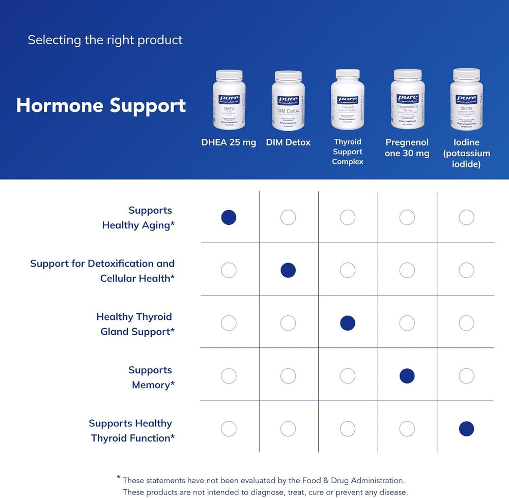 Pure Encapsulations DHEA 25 mg - Supplement for Immune Support, Hormone Balance, Metabolism Support, and Energy Levels* - with Micronized DHEA - 180 Capsules