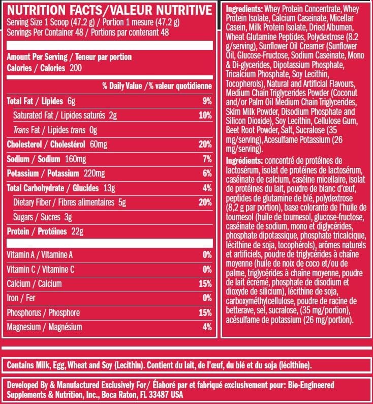 BSN SYNTHA-6 Whey Protein Powder with Micellar Casein, Milk Protein Isolate Powder, Chocolate Peanut Butter, 48 Servings (Packaging May Vary)