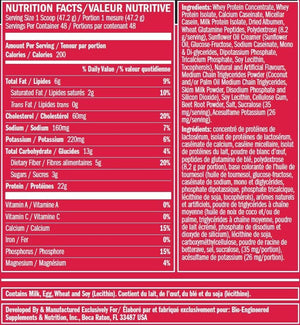BSN SYNTHA-6 Whey Protein Powder with Micellar Casein, Milk Protein Isolate Powder, Chocolate Peanut Butter, 48 Servings (Packaging May Vary)