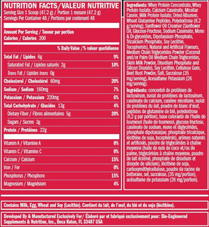 BSN SYNTHA-6 Whey Protein Powder with Micellar Casein, Milk Protein Isolate Powder, Chocolate Peanut Butter, 48 Servings (Packaging May Vary)