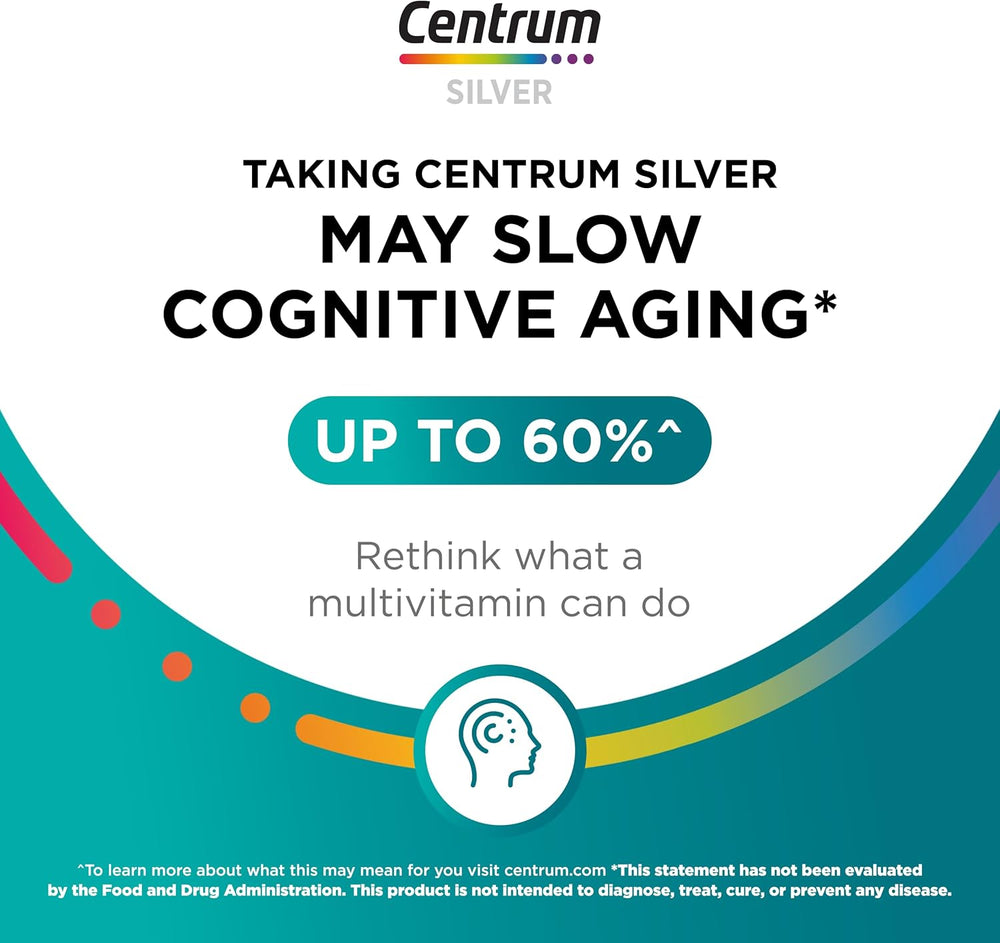 Centrum Minis Silver Multivitamin for Adults 50 Plus, Multimineral Supplement, Vitamin D3, B-Vitamins, Gluten Free, Non-GMO Ingredients, Supports Memory and Cognition in Older Adults - 320 Ct