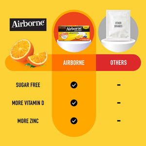 Vitamin C 1000mg (per serving) - Airborne Very Berry Effervescent Tablets (36 count in a box), Gluten-Free Immune Support Supplement, With Vitamins A C E, ZINC, Selenium, Echinacea & Ginger