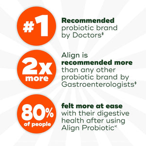 Align Probiotic, Probiotics for Women and Men, Daily Probiotic Supplement for Digestive Health*, #1 Recommended Probiotic by Doctors and Gastroenterologists‡, 63 Capsules