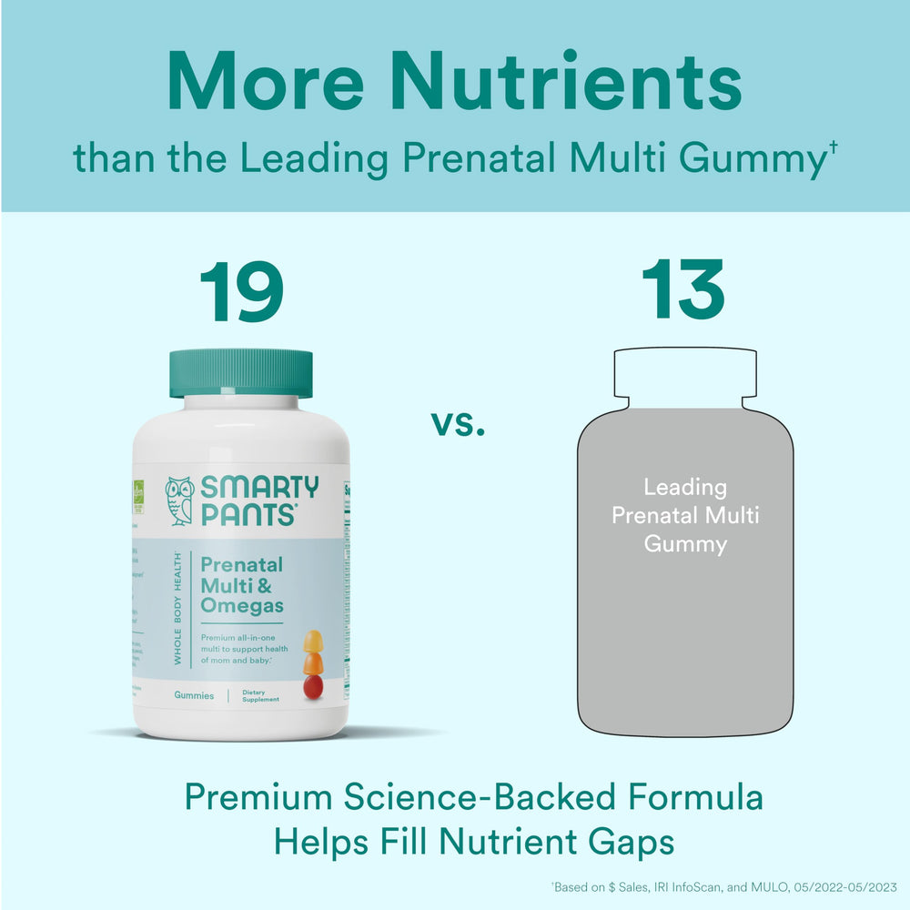 SmartyPants Prenatal Multivitamin Gummies - Improved Formula: Omega 3 (DHA/EPA), Methylfolate, Biotin, Vitamin D3, C, Vitamin B12, B6, Vitamin A, K & Zinc, Gluten Free, 120 Count (40 Day Supply)