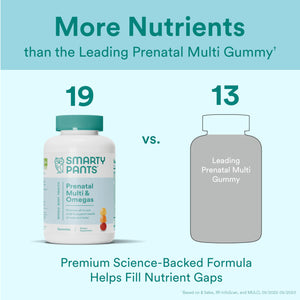 SmartyPants Prenatal Multivitamin Gummies - Improved Formula: Omega 3 (DHA/EPA), Methylfolate, Biotin, Vitamin D3, C, Vitamin B12, B6, Vitamin A, K & Zinc, Gluten Free, 120 Count (40 Day Supply)