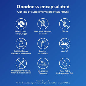 Pure Encapsulations B-Complex Plus - B Vitamins Supplement to Support Neurological Health, Cardiovascular Health, Energy Levels & Nervous System Support* - with Vitamin B12 & More - 120 Capsules