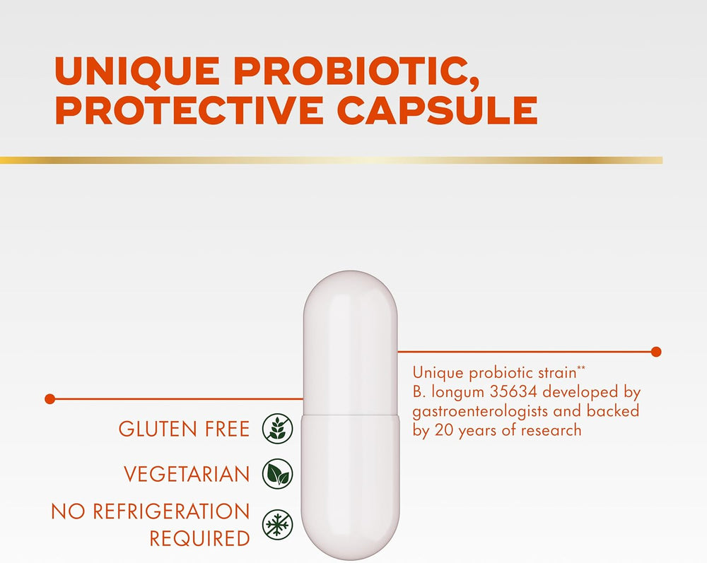 Align Probiotic, 24/7 Digestive Support*§, Probiotics for Women and Men, Probiotics for Digestive Health, Men and Womens Probiotic Capsules Help Relieve Occasional Bloating & Gas*, 28 Capsules