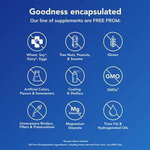 Pure Encapsulations Magnesium (Citrate) - Supplement for Sleep, Heart Health, Cognitive Health, Bone Health, Energy, Muscles, and Metabolism* - with Premium Magnesium - 180 Capsules