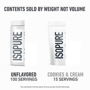 Isopure Bundle of Zero Carb 100% Pure Whey Isolate Protein Powder, Strawberries & Cream, 25g Protein Per Serving, 1 Lb, 15 Servings + Isopure 100% Pure Creatine Monohydrate Powder, 100 Servings