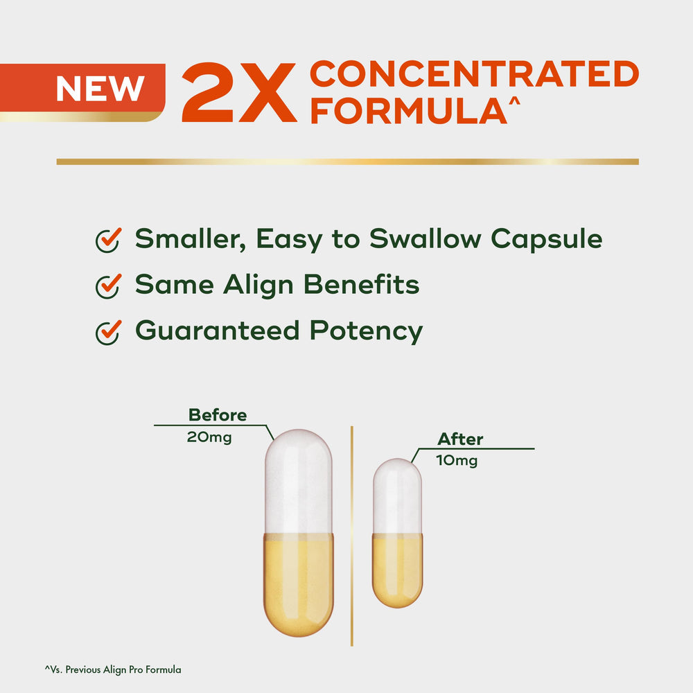 Align Probiotic, Pro Formula, Probiotics for Women and Men, Probiotics for Digestive Health, Men and Womens Probiotic Capsules Help Relieve Occasional Bloating & Gas*, 63 Capsules