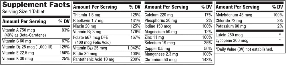 Centrum Silver Multivitamin for Adults 50 Plus, Multivitamin/Multimineral Supplement with Vitamin D3, B Vitamins, Calcium and Antioxidants, Gluten Free, Non-GMO Ingredients - 150 Count