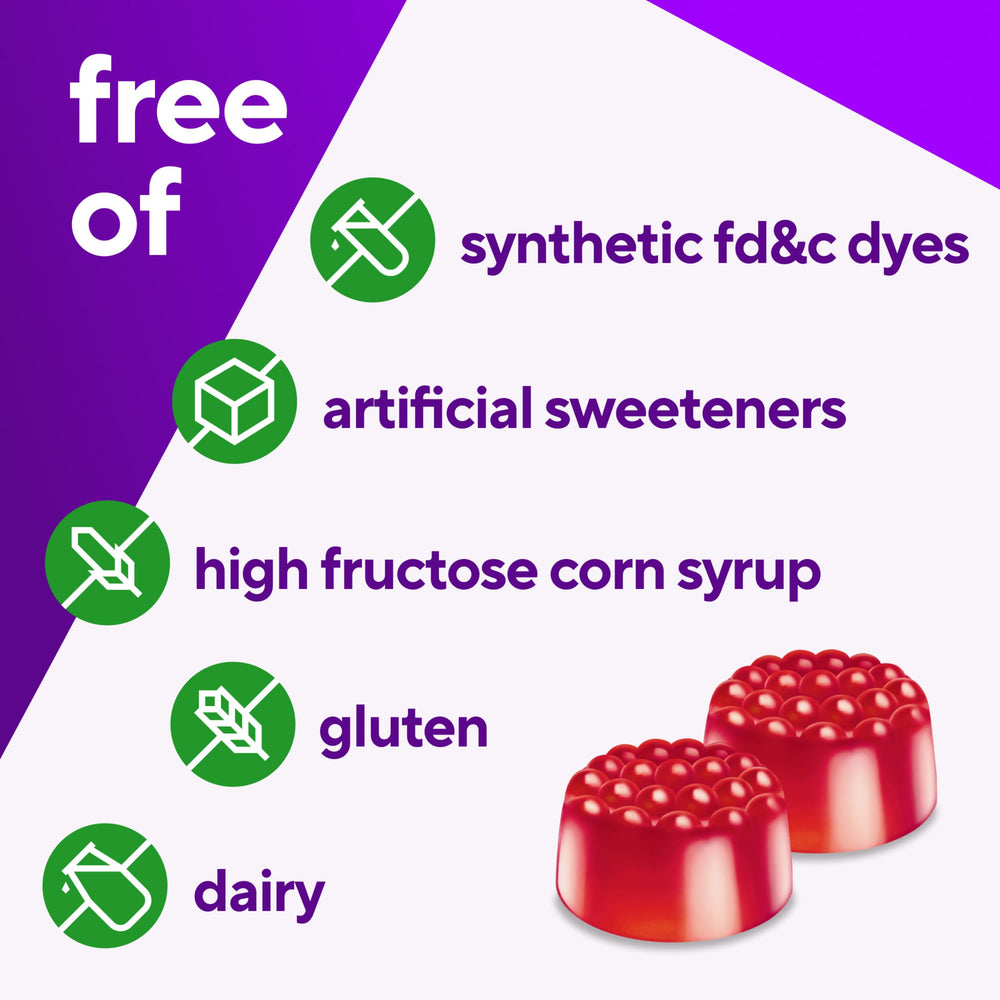 vitafusion Vitamin B12 Gummy Vitamins for Energy Metabolism Support, Raspberry Flavored, America’s Number 1 Gummy Vitamin Brand, 70 Day Supply, 140 Count