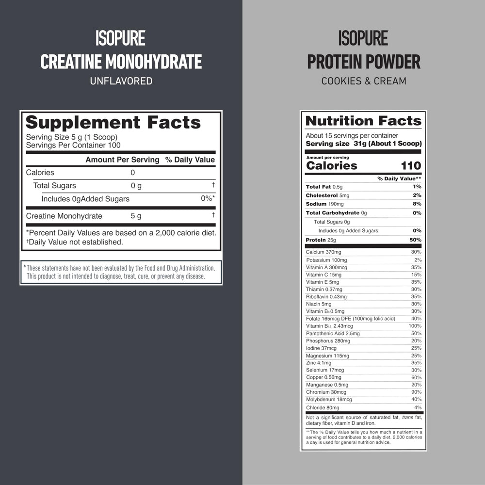 Isopure Bundle of Zero Carb 100% Pure Whey Isolate Protein Powder, Strawberries & Cream, 25g Protein Per Serving, 1 Lb, 15 Servings + Isopure 100% Pure Creatine Monohydrate Powder, 100 Servings
