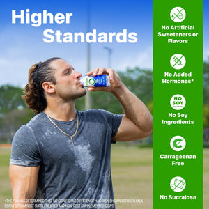 Orgain 38g High Protein Shake, Dairy Isolate Protein Milk, Vanilla, 6g BCAAs, 1g Sugar Per Serving, Meal Replacement, Ready to Drink, Keto Friendly, Gluten-Free 14 Fl Oz (Pack of 12)