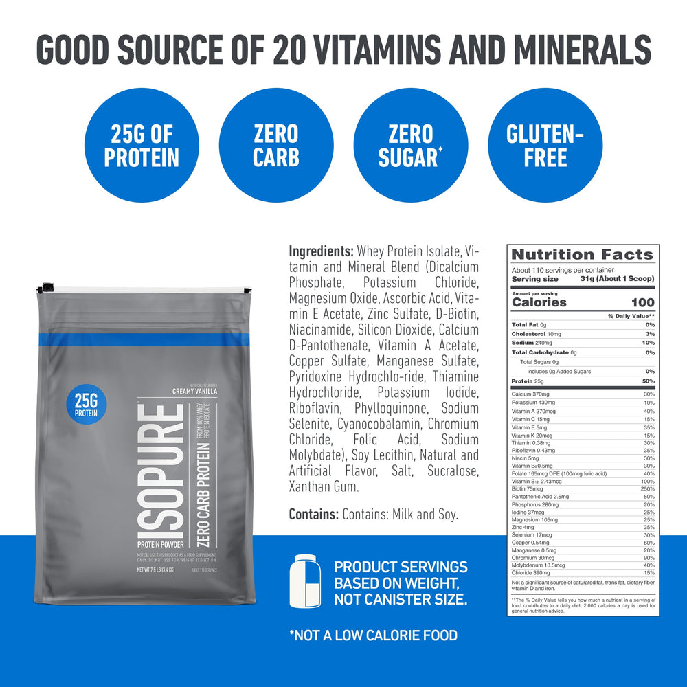 Isopure Bundle of Zero Carb 100% Pure Whey Isolate Protein Powder, Strawberries & Cream, 25g Protein Per Serving, 1 Lb, 15 Servings + Isopure 100% Pure Creatine Monohydrate Powder, 100 Servings