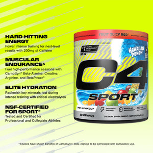 Cellucor C4 Sport Pre Workout Powder - NSF Certified for Sport - Elite Hydration - 200mg Caffeine + Creatine + Beta-Alanine - Electrolytes and Energy Supplement - Watermelon, 20 Servings