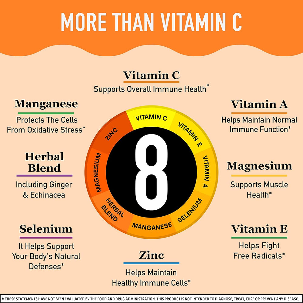 Airborne Vitamin C 1000mg (per Serving) Very Berry Chewable Tablets (32 Count in a Box), Gluten-Free Immune Support Supplement, with Vitamins A C E, ZINC, Selenium, Echinacea & Ginger, Antioxidants