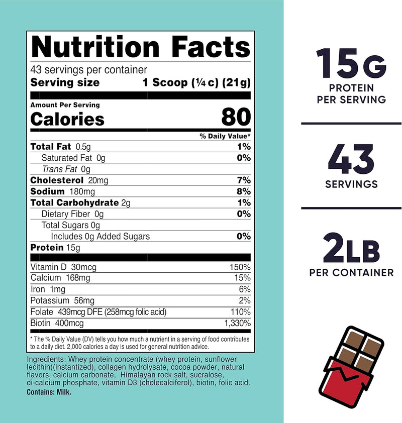 Nutricost Protein for Women Chocolate, 2 LB - Collagen, Whey, Folic Acid, Biotin, Calcium