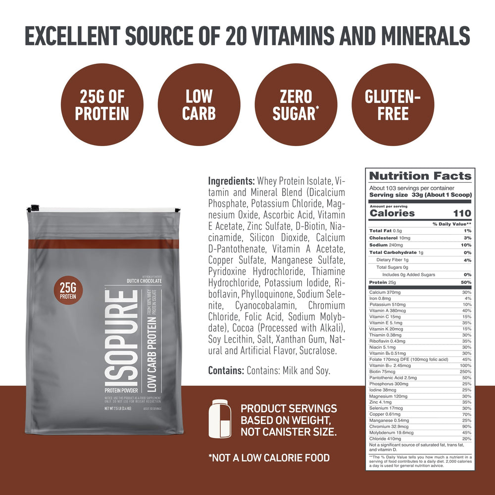 Isopure Bundle of Zero Carb 100% Pure Whey Isolate Protein Powder, Strawberries & Cream, 25g Protein Per Serving, 1 Lb, 15 Servings + Isopure 100% Pure Creatine Monohydrate Powder, 100 Servings