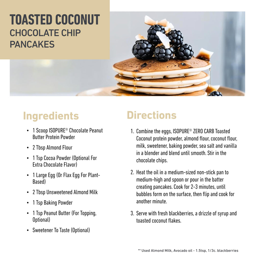 Isopure Bundle of Zero Carb 100% Pure Whey Isolate Protein Powder, Strawberries & Cream, 25g Protein Per Serving, 1 Lb, 15 Servings + Isopure 100% Pure Creatine Monohydrate Powder, 100 Servings