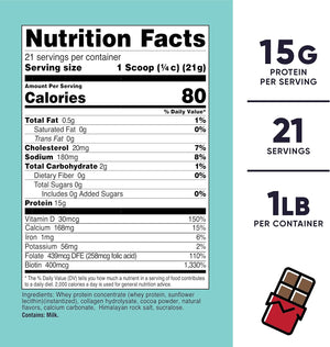 Nutricost Protein for Women Chocolate, 1 LB - Collagen, Whey, Folic Acid, Biotin, Calcium