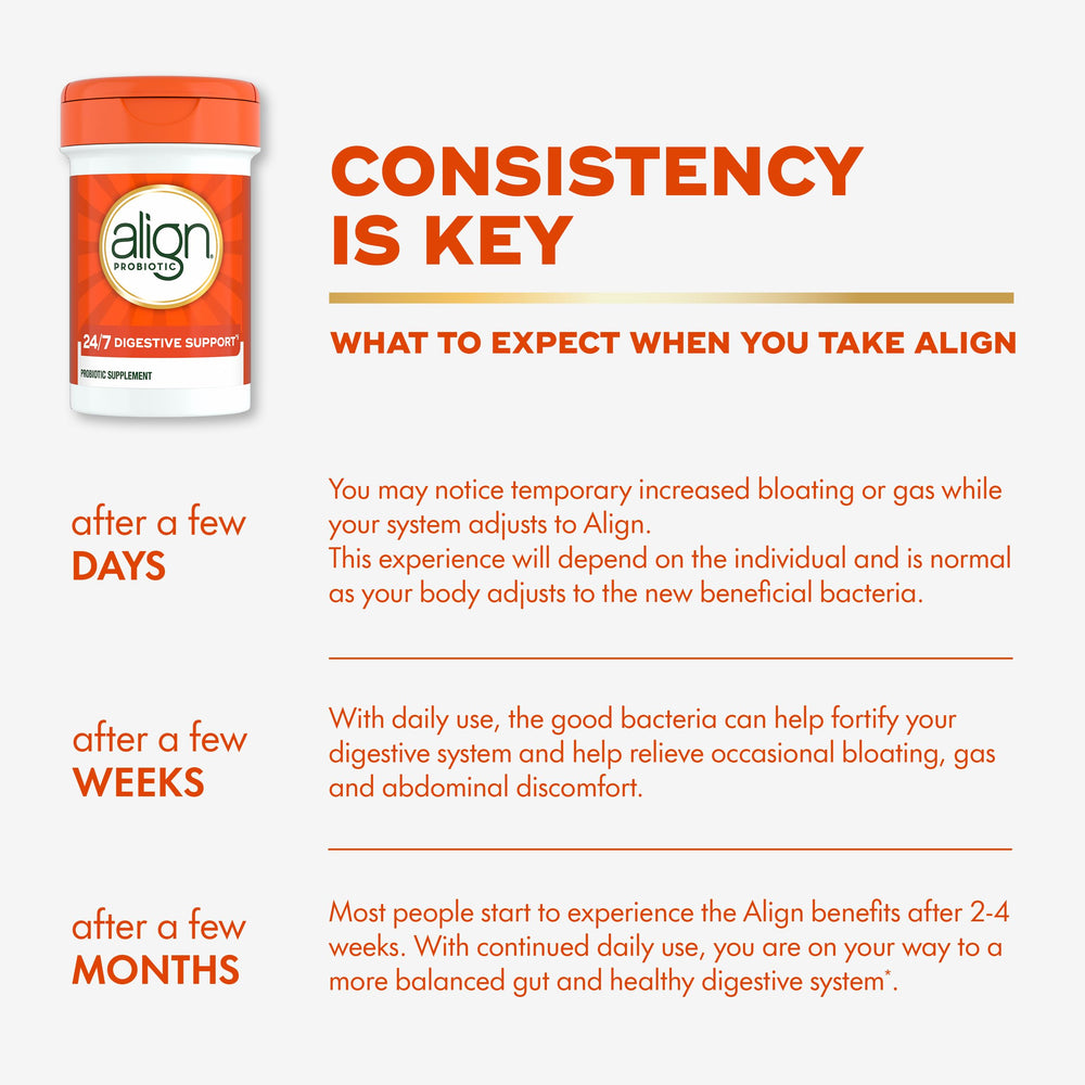 Align Probiotic, 24/7 Digestive Support*§, Probiotics for Women and Men, Probiotics for Digestive Health, Men and Womens Probiotic Capsules Help Relieve Occasional Bloating & Gas*, 42 Capsules